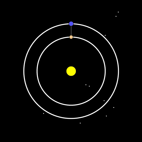 g (15)