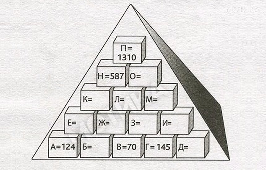 загатка