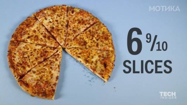 what_2000_calories_of_our_favorite_foods_look_like_640_03